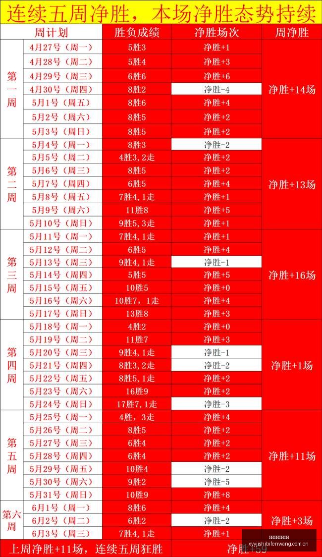 悉尼青年队,迎战恩比瑞,阵容解析与,雪缘园即时比分网,体育赛事比分,足球篮球赛事比分,赛事数据平台,体育赛事信息