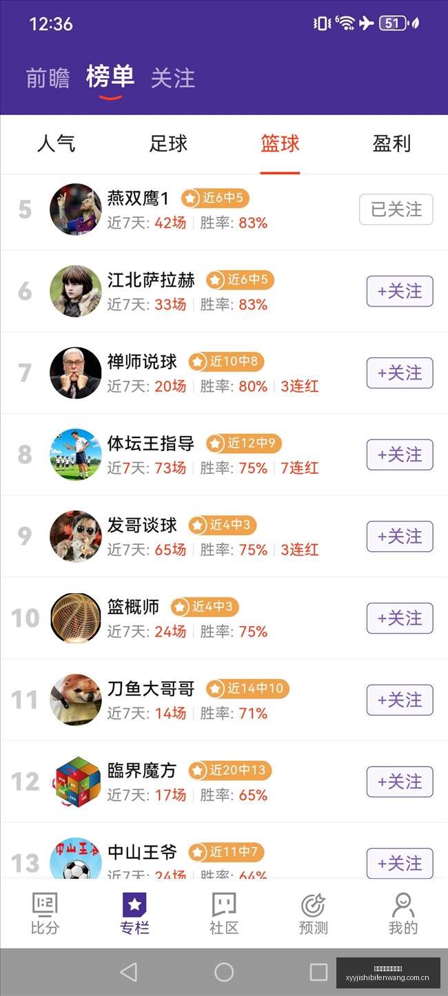 门多萨独立,弗鲁米嫩塞,解放杯对决,雪缘园即时比分网,体育赛事比分,足球篮球赛事比分,赛事数据平台,体育赛事信息