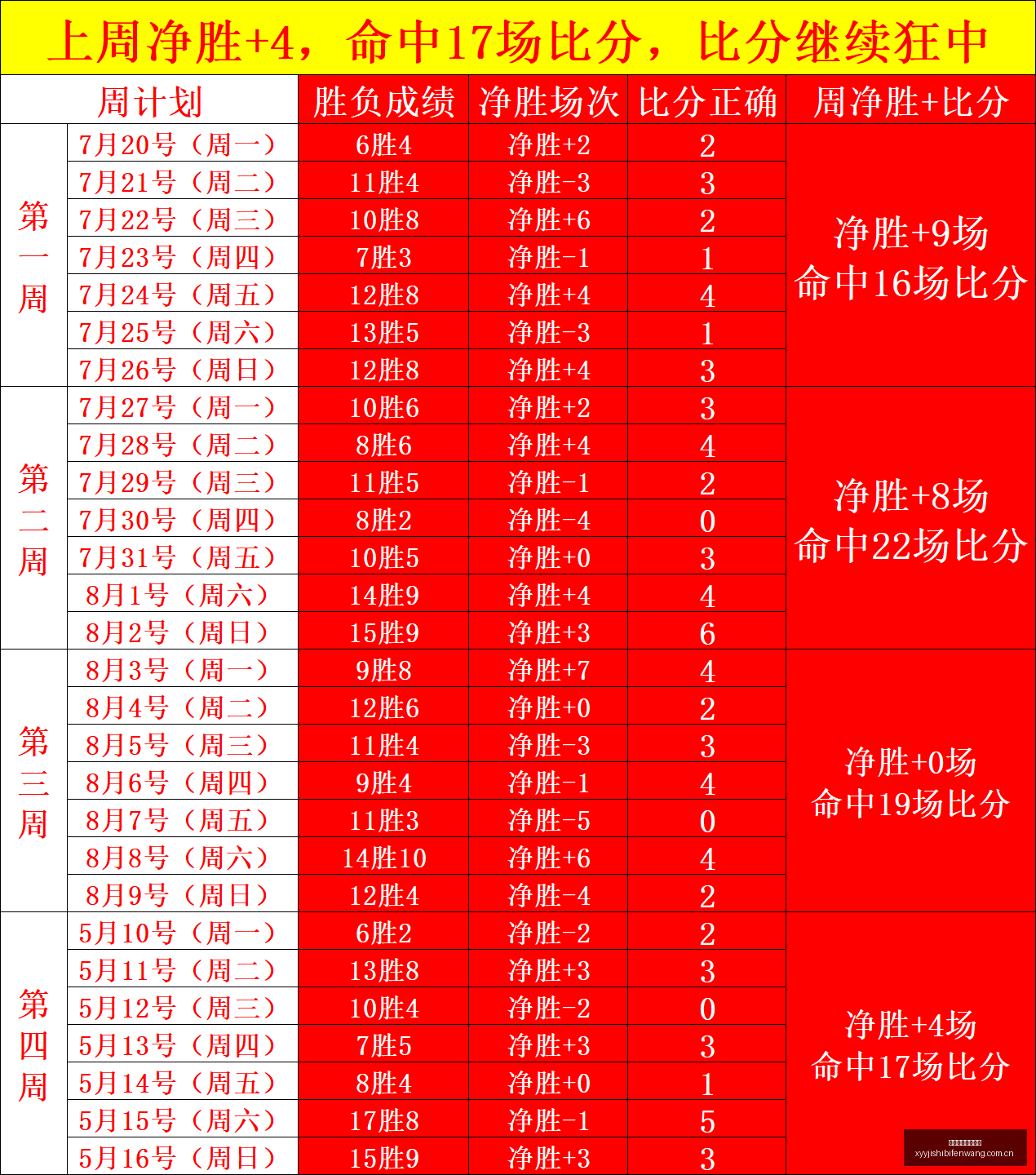 桑蒂尼怒斥,阿内尔卡,法国队严防,雪缘园即时比分网,体育赛事比分,足球篮球赛事比分,赛事数据平台,体育赛事信息